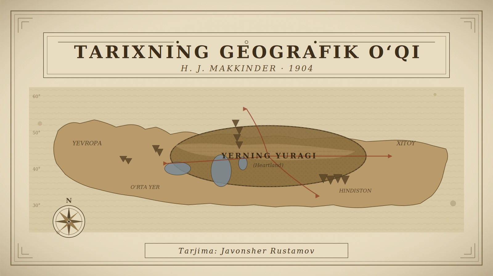 TARIXNING GEOGRAFIK O‘QI