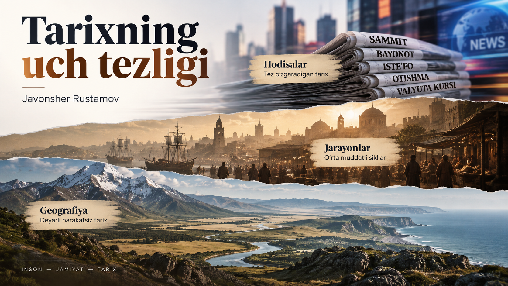 Tarixning uch tezligi